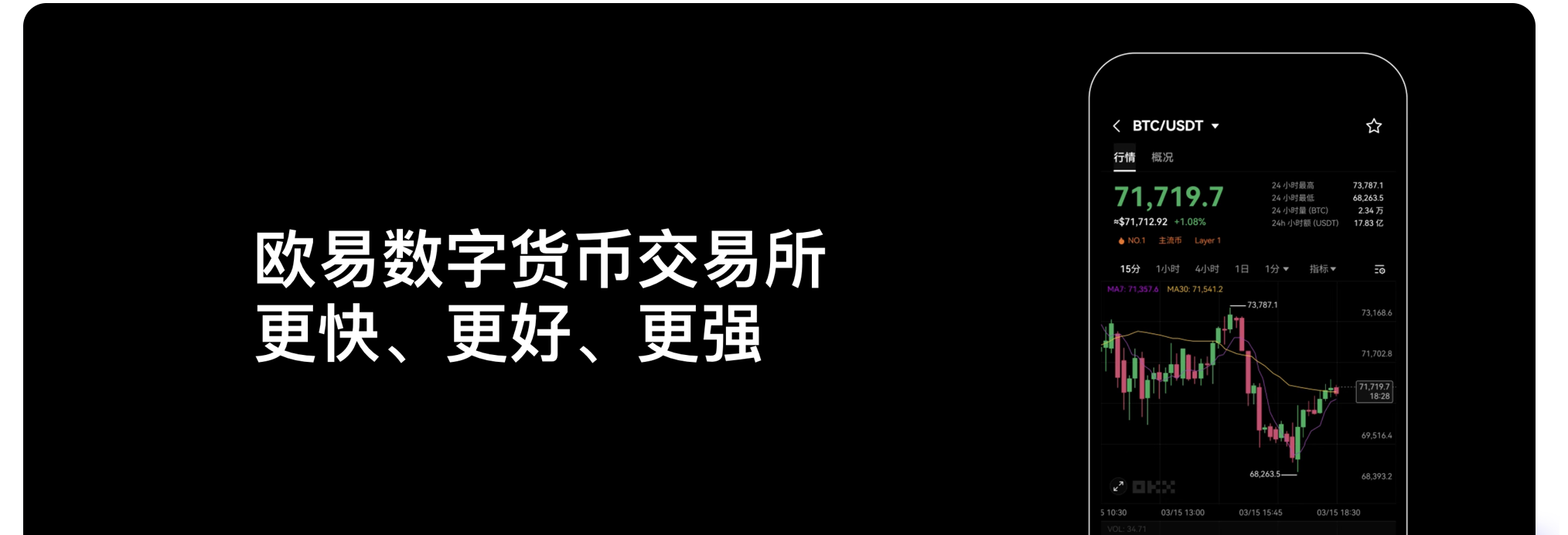 OK网交易平台官网大图